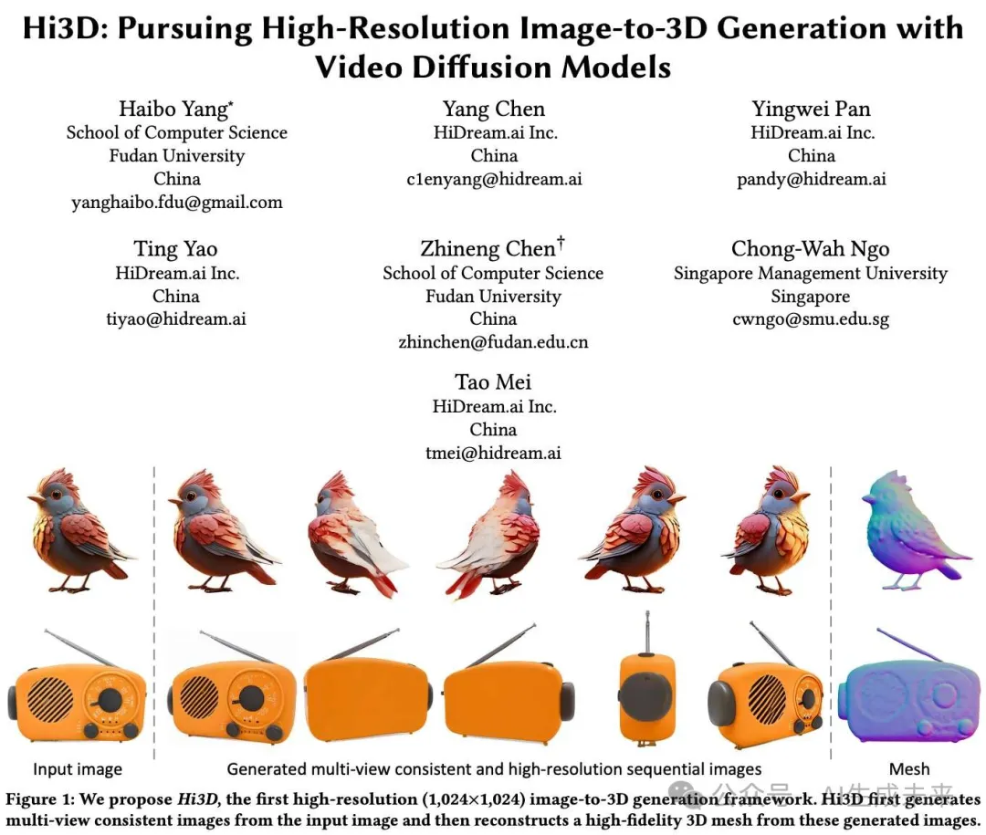 ACM MM24 | Hi3D: 3D生成领域再突破！新视角生成和高分辨率生成双SOTA(复旦&智象等)-AI.x社区