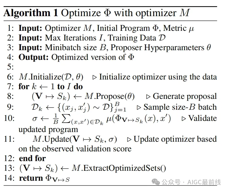 Multi-Stage Language Model Programs：提升语言模型程序的新策略-AI.x社区