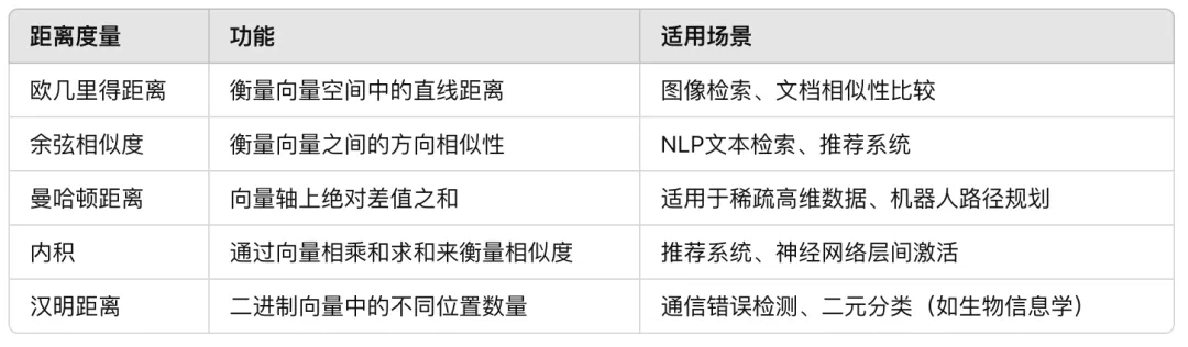 RAG：如何通过实时数据提升AI准确性并减少“幻觉”-AI.x社区