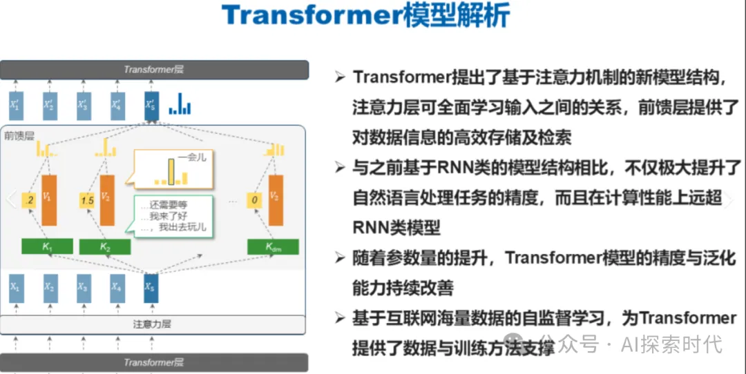 开发一款大模型需要经过哪些步骤？开发一款大模型的完整流程-AI.x社区