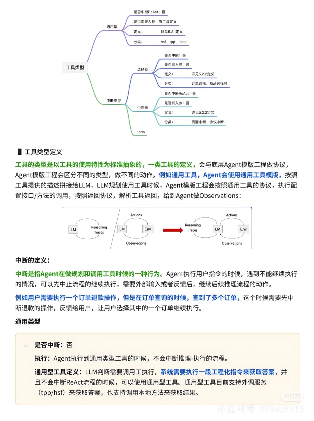 AI Agent落地电商典型应用实践-AI.x社区