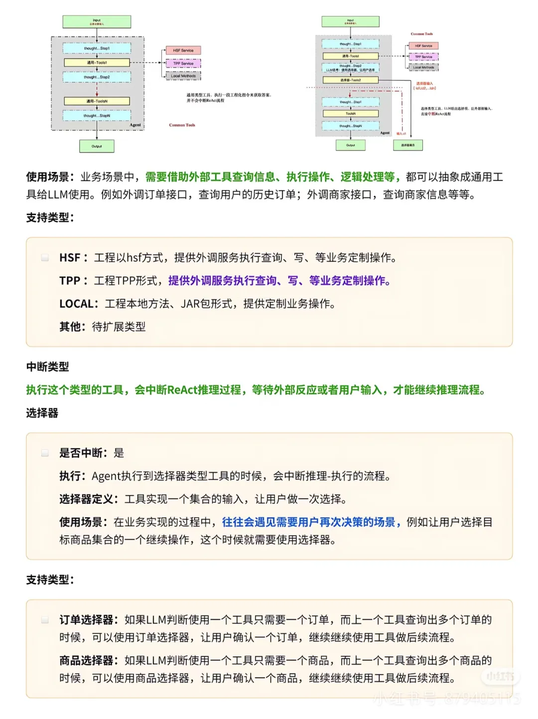 AI Agent落地电商典型应用实践-AI.x社区