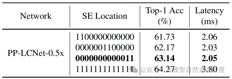 【文档智能】轻量级级表格识别算法模型-SLANet-AI.x社区