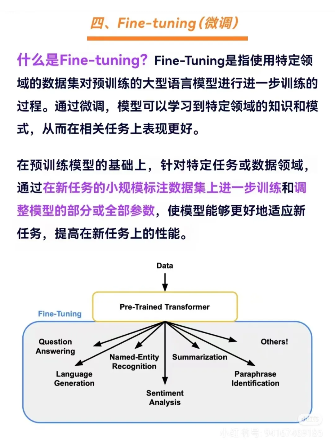 一文搞懂AI大模型的四个核心技术-AI.x社区