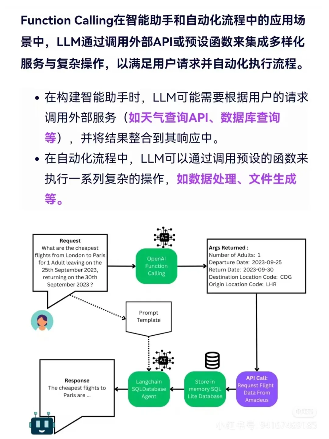 一文搞懂AI大模型的四个核心技术-AI.x社区