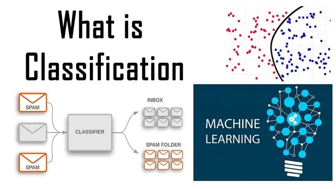 一文彻底搞懂机器学习 - 分类（Classification）-AI.x社区