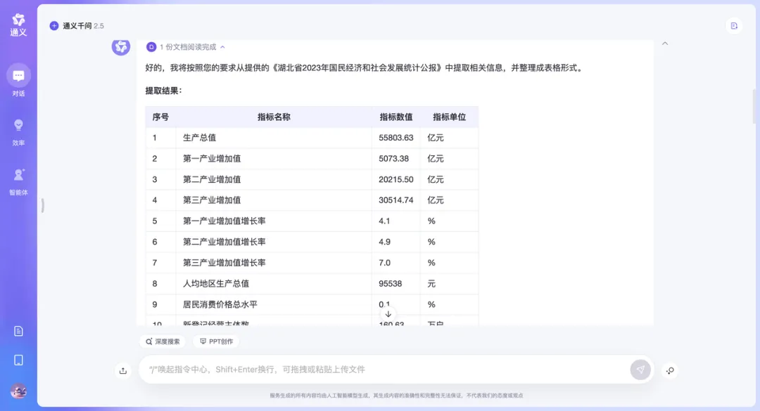 OpenAI CPO 谈做AI产品的几个理念，深受启发！-AI.x社区