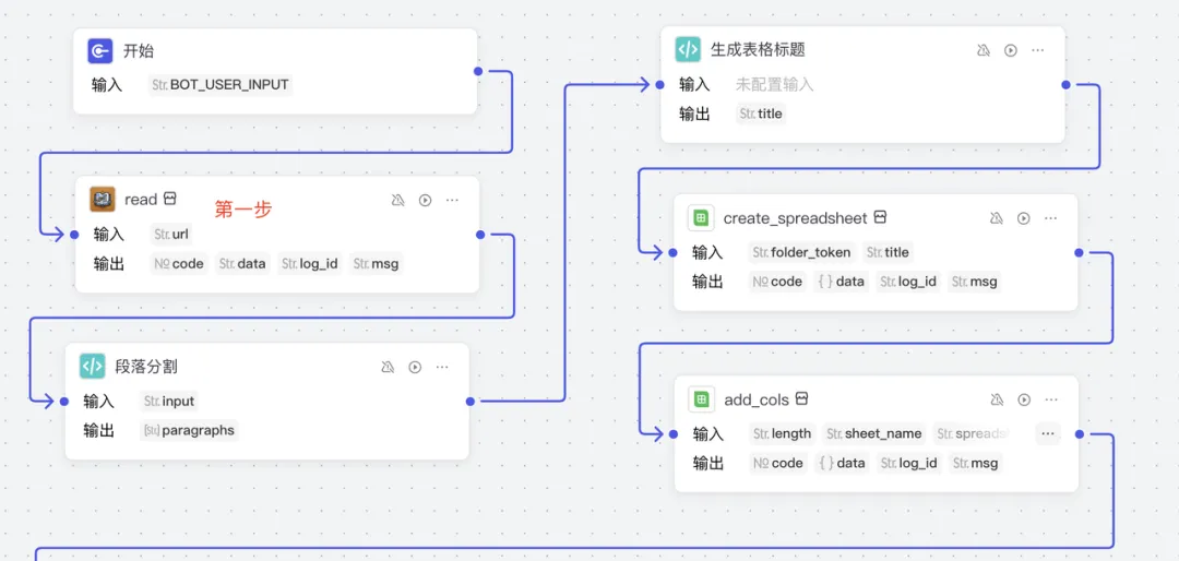 OpenAI CPO 谈做AI产品的几个理念，深受启发！-AI.x社区