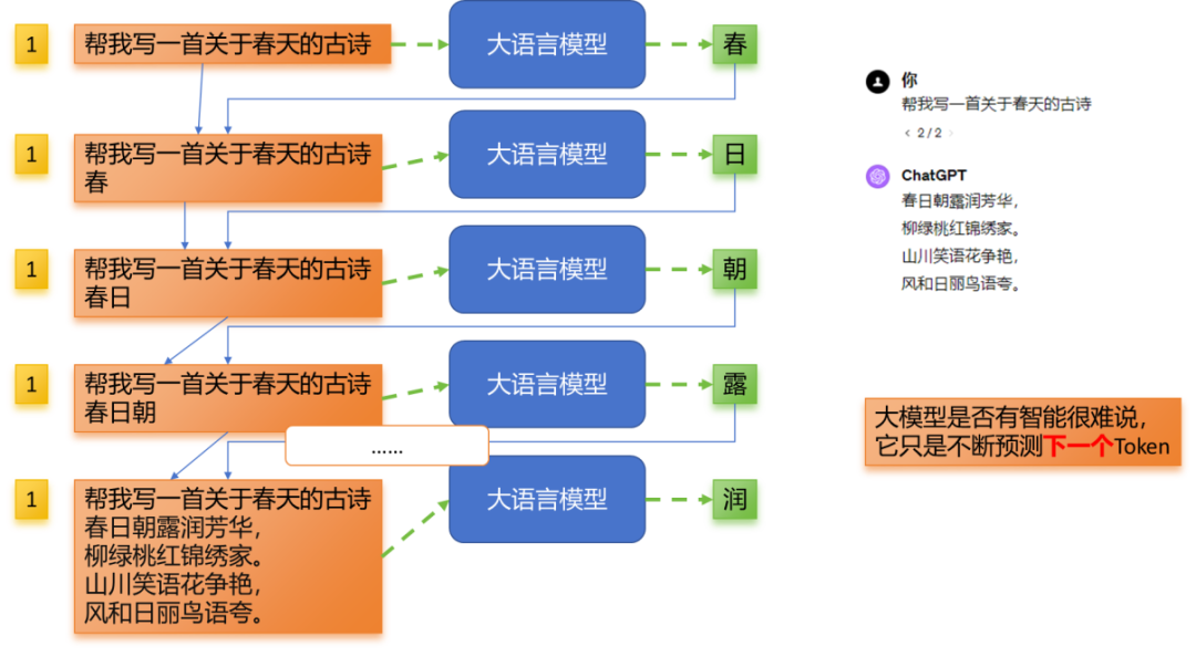 手把手教你如何用扣子（COZE）打造一个企业级的知识库机器人-AI.x社区