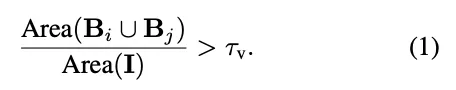 让SD系列和FLUX.1无痛升级！浙大&vivo提出CoMPaSS：文生图空间理解能力暴涨！-AI.x社区