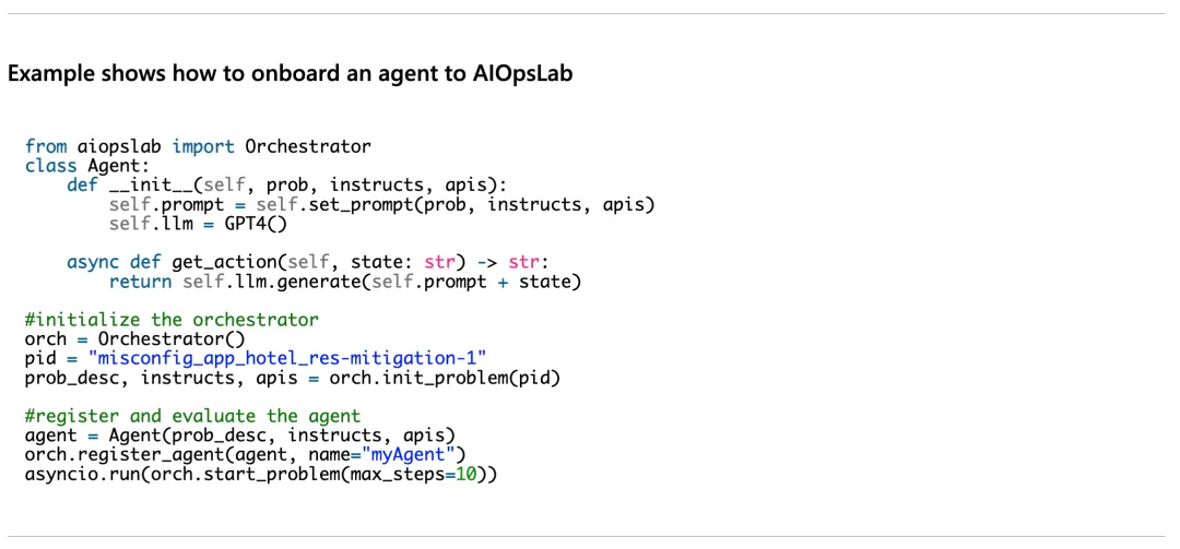 微软研究人员发布 AIOpsLab：面向 AIOps 代理的开源综合人工智能框架-AI.x社区