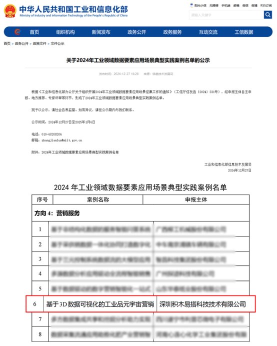 积木易搭的“基于3D数据可视化的工业品元宇宙营销解决方案”，利用3D数字化、大数据与元宇宙技术，为工业品制造领域打造元宇宙视域下的新型数字营销工具，解决工业产品难以触达用户，实现有效营销的难题，重构工业品营销生态。