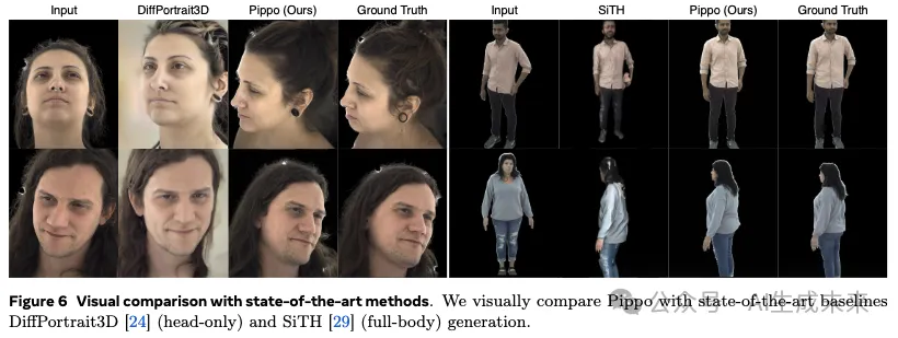 高分辨率3D人生成超简单!Pippo:Meta最新工作首次完成1K分辨率一致多视角人物图像生成-AI.x社区