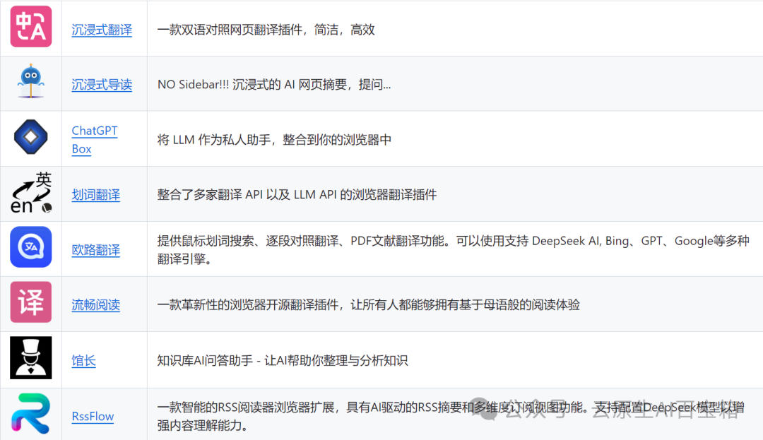 超全整理！DeepSeek一键接入这些工具，效率狂飙！-AI.x社区