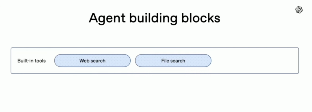 被Manus惊到了？OpenAI深夜发布Agent开发三剑客！开源一个新的SDK，现场手搓三个Agent！还抖了一个内部的料-AI.x社区