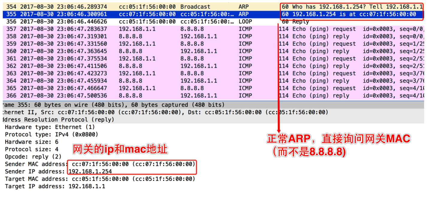 图解ARP协议（四）代理ARP原理与实践（“善意的欺骗”）_TCP/IP_21